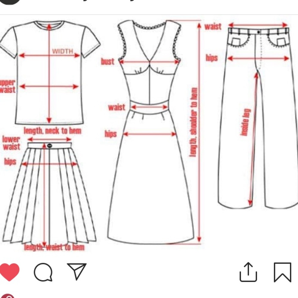 Measurements!